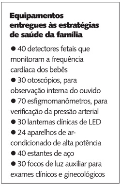 trindade2ok