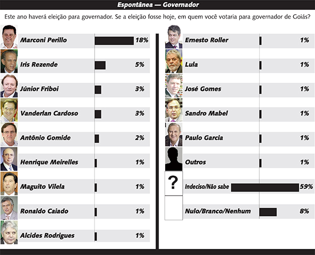 conexao1