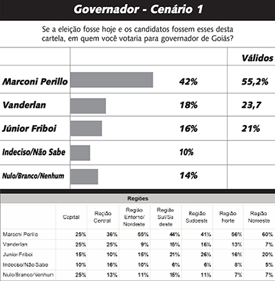 conexao2