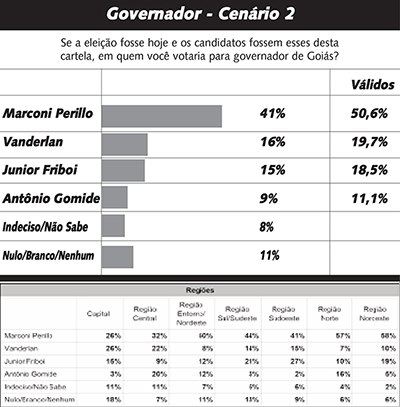 conexao3
