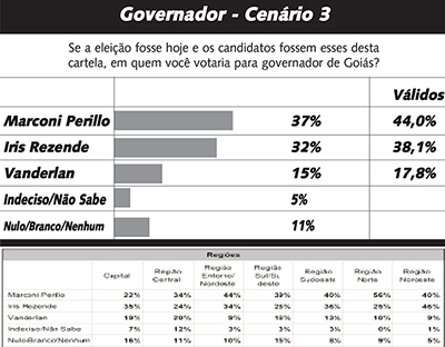 conexao4