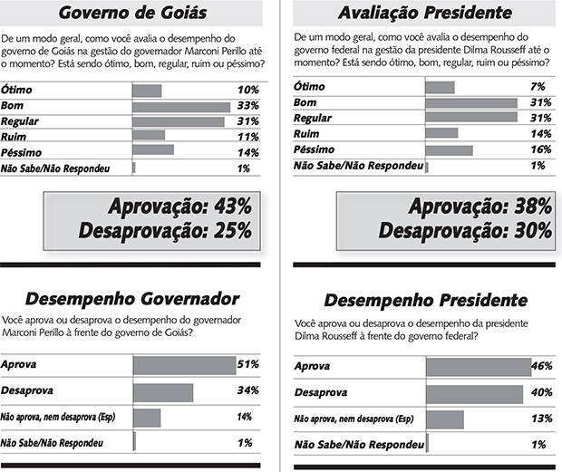 conexao6