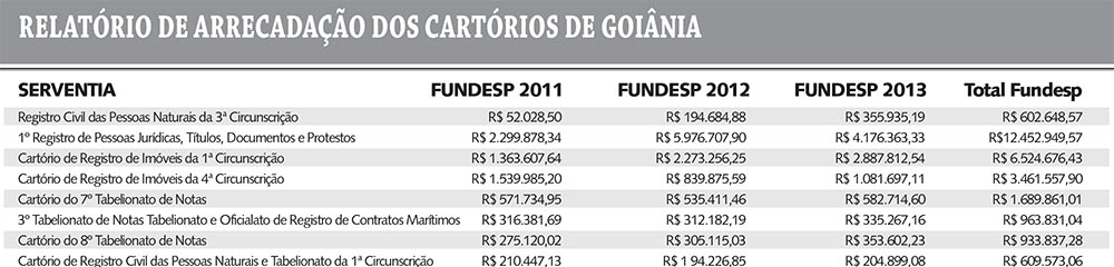 artigo_jose maria e silva.qxd