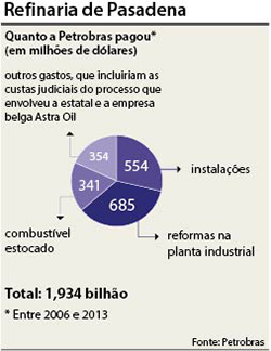 Print