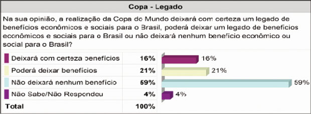 conexao.qxd
