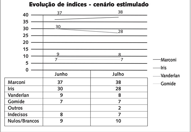 conexao.qxd