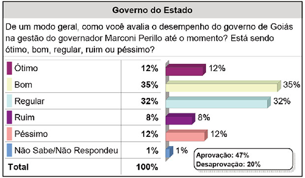 conexao.qxd