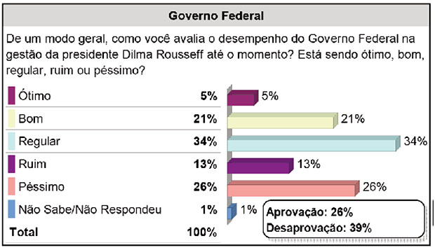 conexao.qxd
