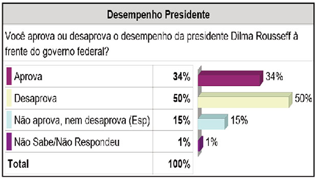 conexao.qxd