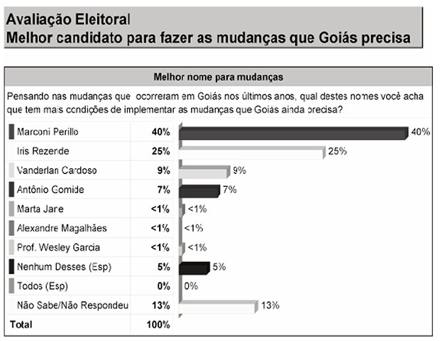 conexao.qxd