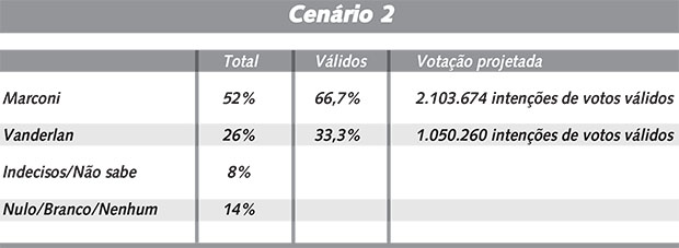 conexao.qxd