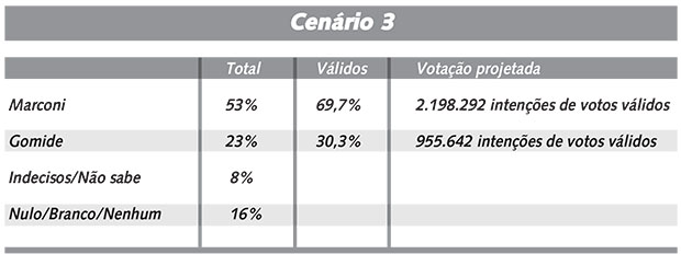 conexao.qxd