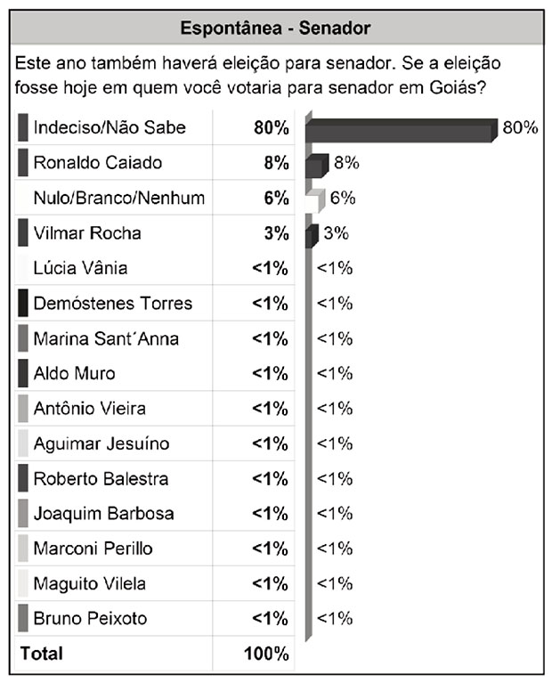 conexao.qxd