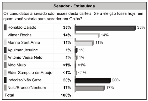 conexao.qxd
