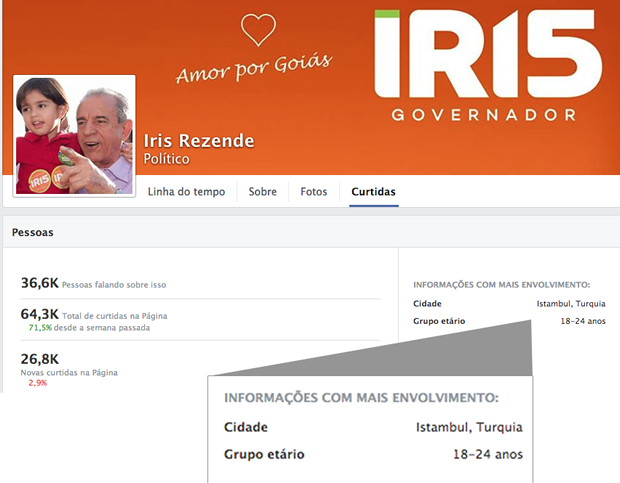 Istambul, na Turquia, era a origem dos seguidores de Iris