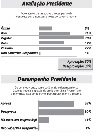 conexao.qxd