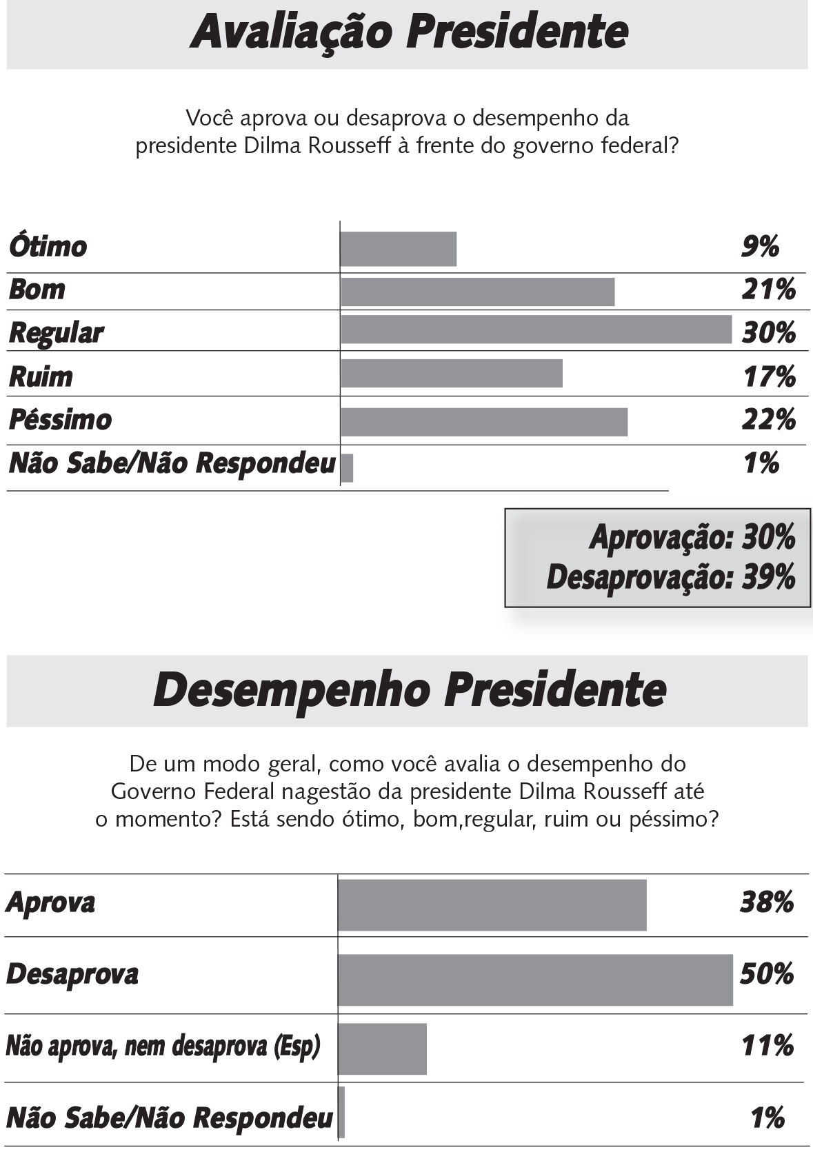 conexao.qxd