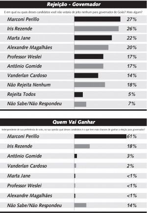Clique na imagem para ampliá-la