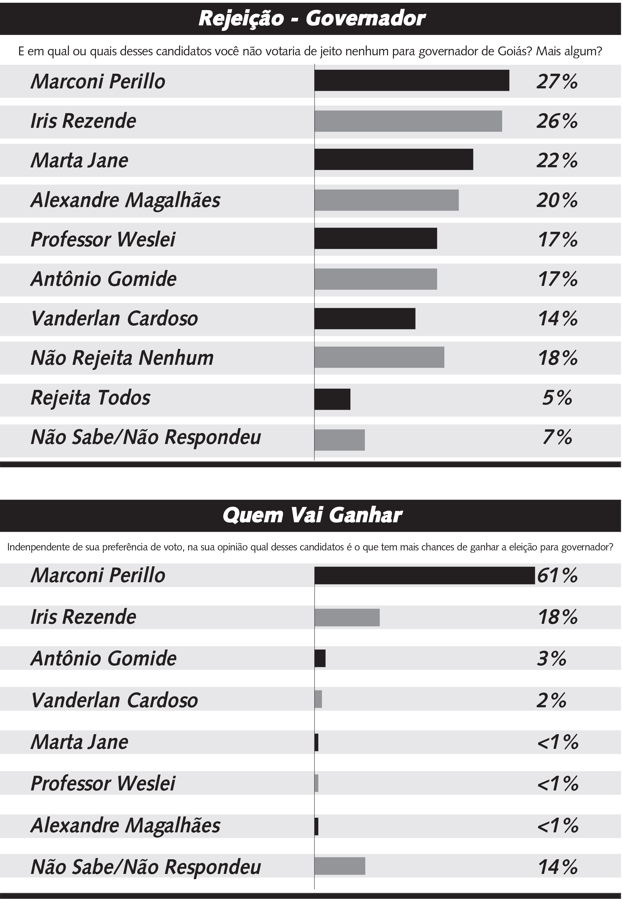 Clique na imagem para ampliá-la
