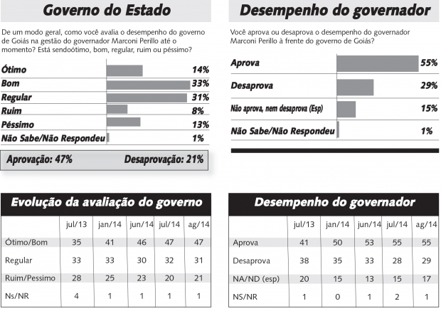 Clique na imagem para ampliá-la