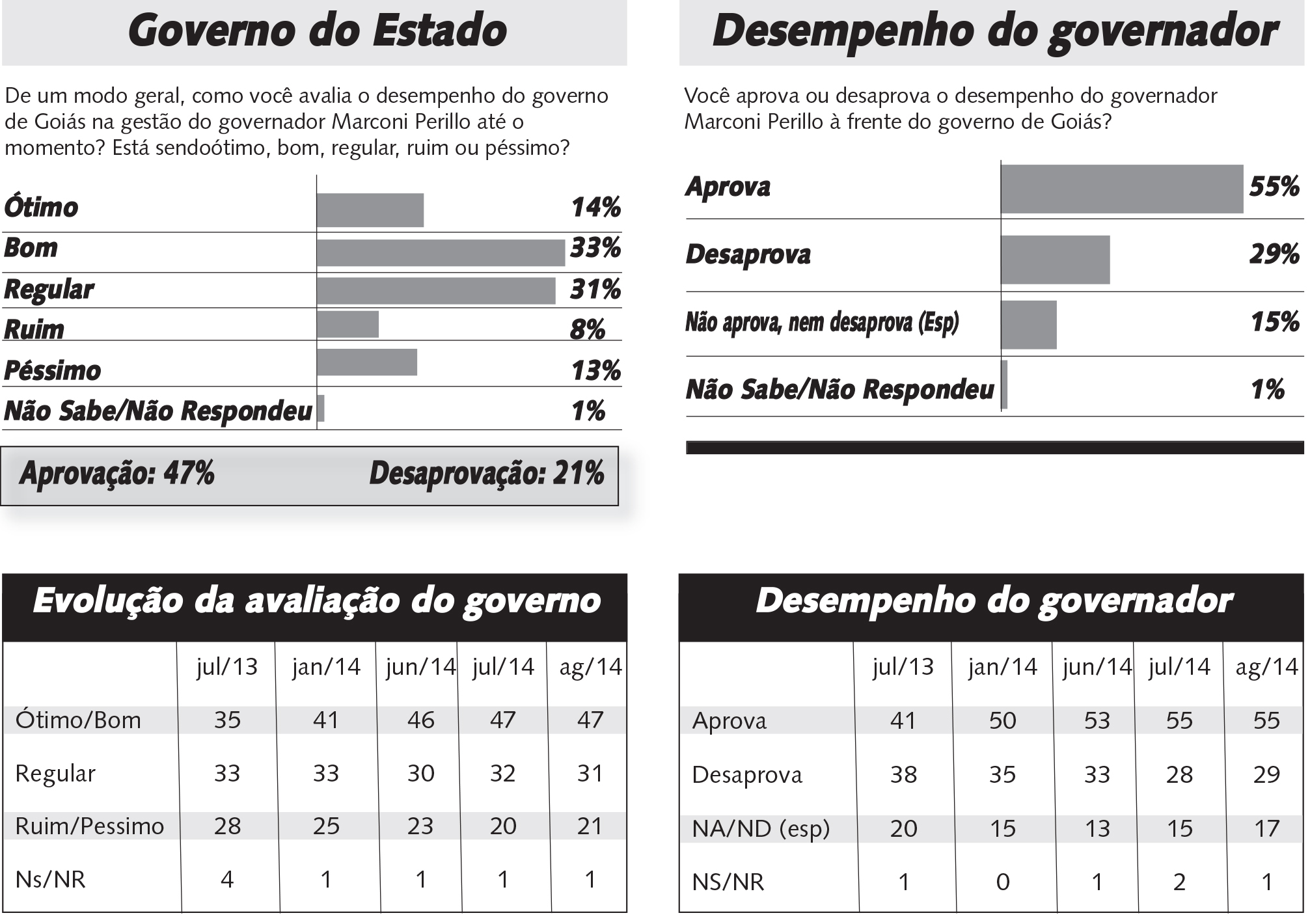 Clique na imagem para ampliá-la