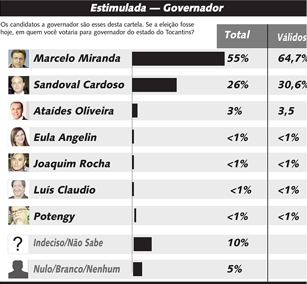 conexao.qxd