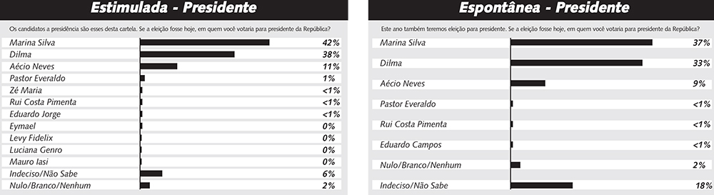 Clique na imagem para ampliá-la