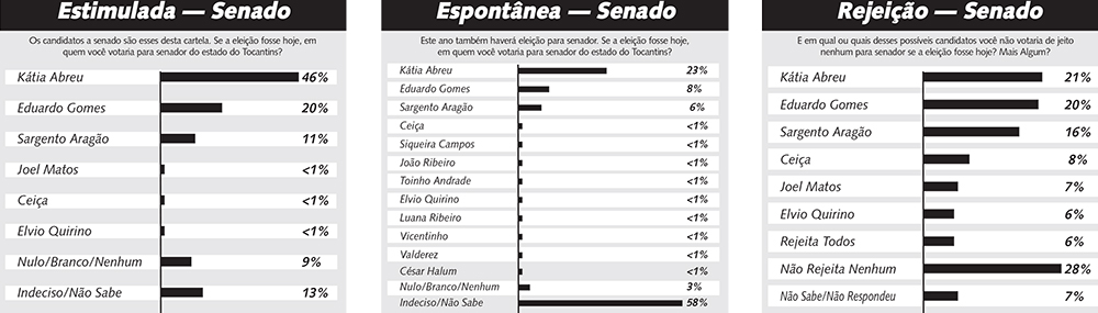 Clique na imagem para ampliá-la
