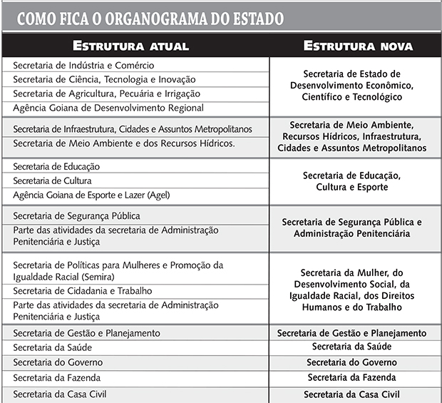 conexao.qxd
