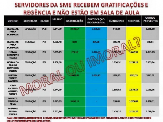 Clique na foto para ampliá-la