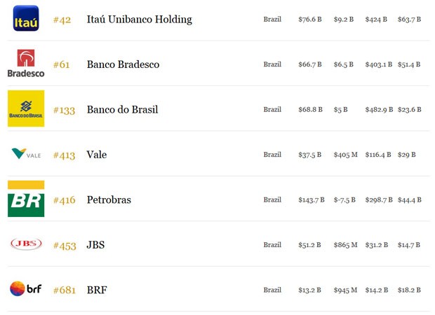 Reprodução/