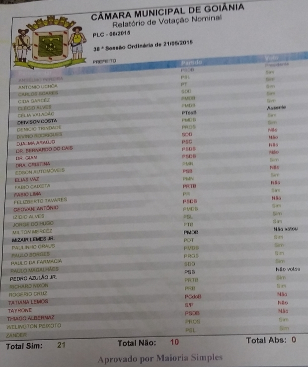 Foto: Sarah Teófilo