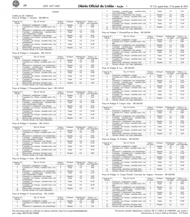 tabela de preços - pedagio
