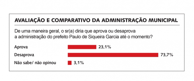 notícias, goiás, brasil