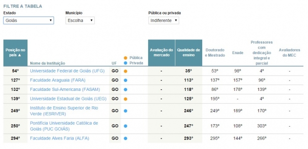 Clique na imagem para expandi-la
