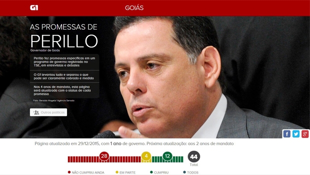 Marconi Reprodução/G1