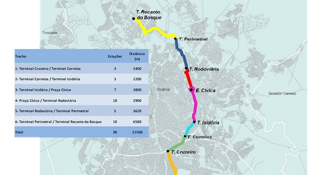 Um dos principais projetos de mobilidade urbana do País, corredor exclusivo terá 22 quilômetros de extensão 