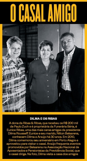 Dilma Rousseff e Eunice Ribas e Nilton Belsarena lava-jato-arte4