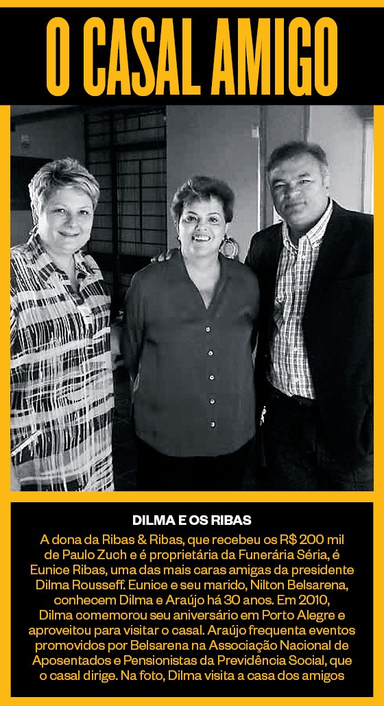 Dilma Rousseff e Eunice Ribas e Nilton Belsarena lava-jato-arte4