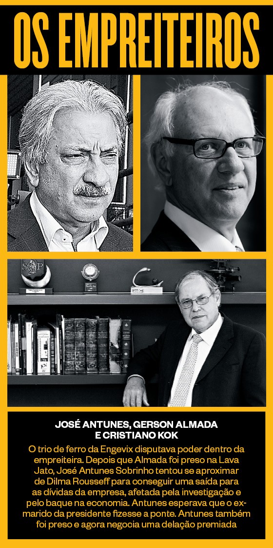 Engevix os donos lava-jato-arte2