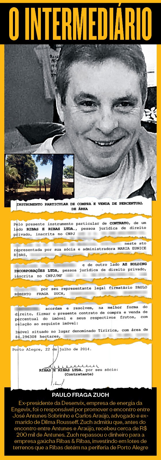 Paulo Roberto Fraga Zuch lava-jato-arte3