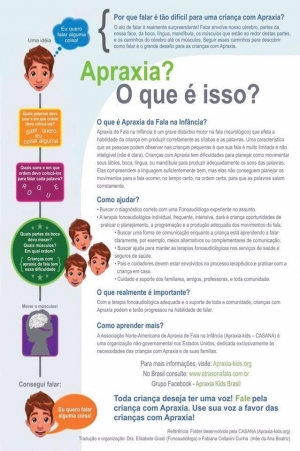 Apraxia 2