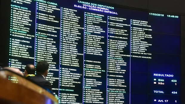 Após aprovação da Comissão Especial do Impeachment pelo plenário da Câmara, deputados integrantes realizam reunião para votar indicação de presidente, vice-presidentes e relator do grupo | Foto: Zeca Ribeiro/Câmara dos Deputados