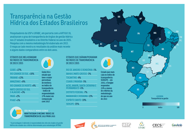 Imagem: Divulgação