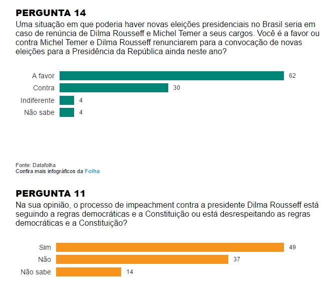 FOLHA-3