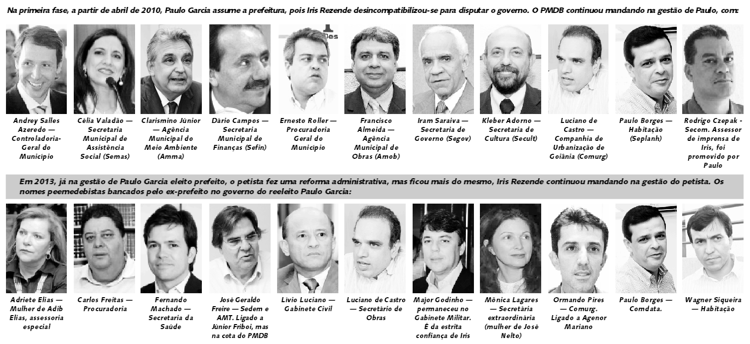 montagem