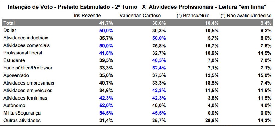 Reprodução/Portal 730