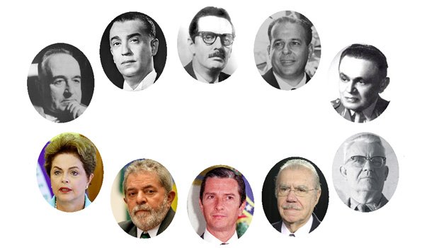 Getúlio Vargas, Juscelino Kubitschek, Jânio Quadros, João Goulart, Castello Branco, Ernesto Geisel, José Sarney, Fernando Collor, Lula da Silva, Dilma Rousseff: o Brasil é um país que parece ter paixões por crises, mas o fato é que, apesar de tudo, resiste e continua crescendo, figurando entre as dez maiores potências econômicas do mundo
