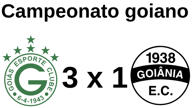 Goiás Goiânia Campeonato Goiano