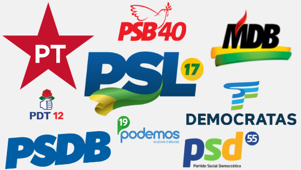 Fundo Partidário terá aumento de mais de 85% em relação às eleições de 2018, segundo proposta incluída na Lei de Diretrizes Orçamentárias